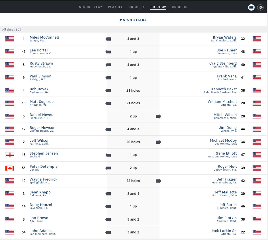 2022-U-S-Senior-Amateur-Home (8).png